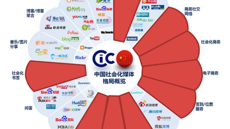 以下是一些免费短视频制作软件推荐，供您参考：